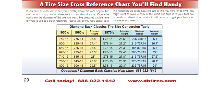 Tire Size Conversion Chart